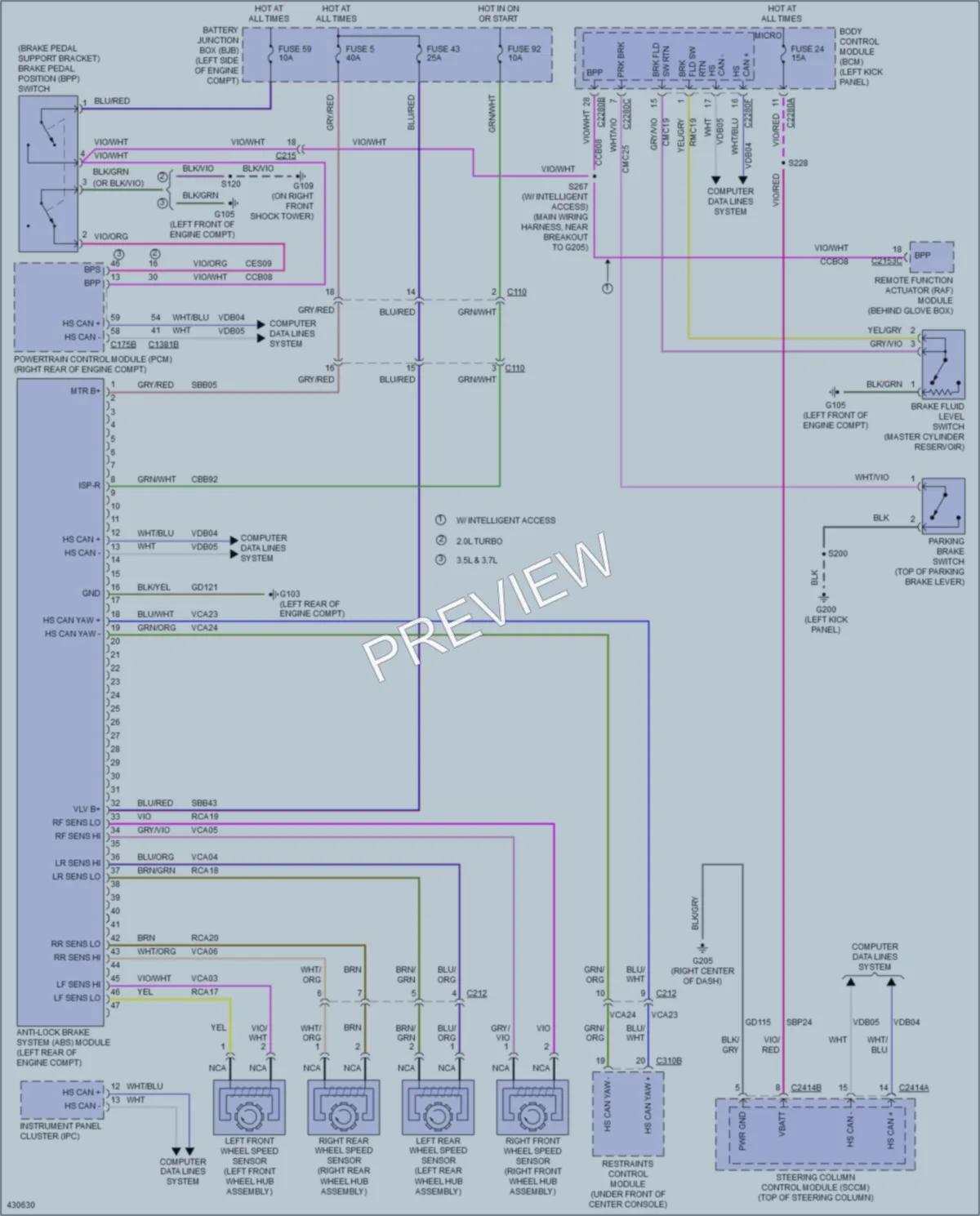 2014 Ford Edge Anti Lock Brakes wiring diagram preview
