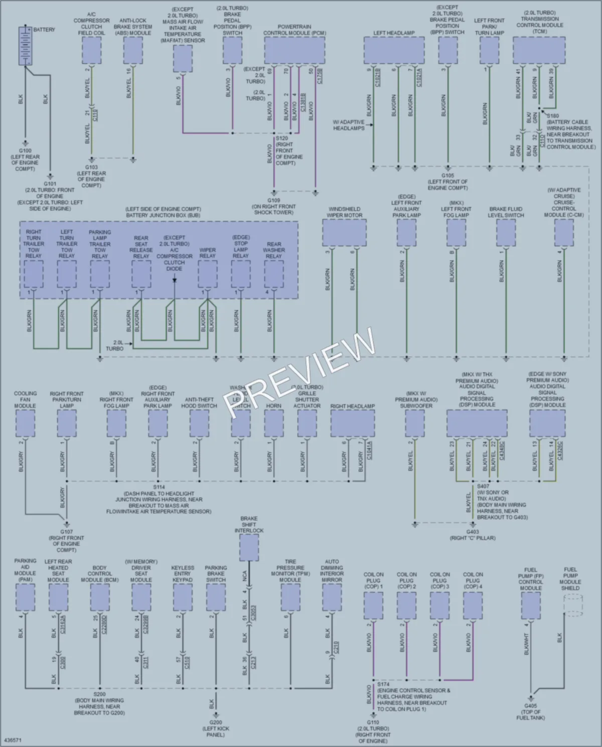 2014 Ford Edge Ground Distribution wiring diagram preview