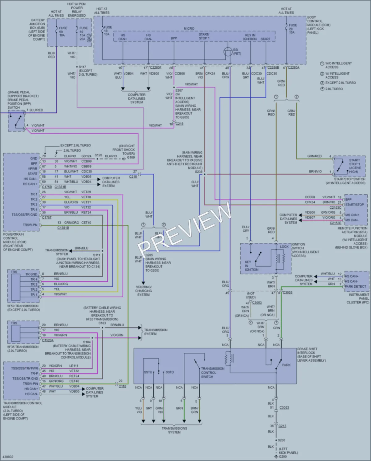 2014 Ford Edge Shift Interlock wiring diagram preview