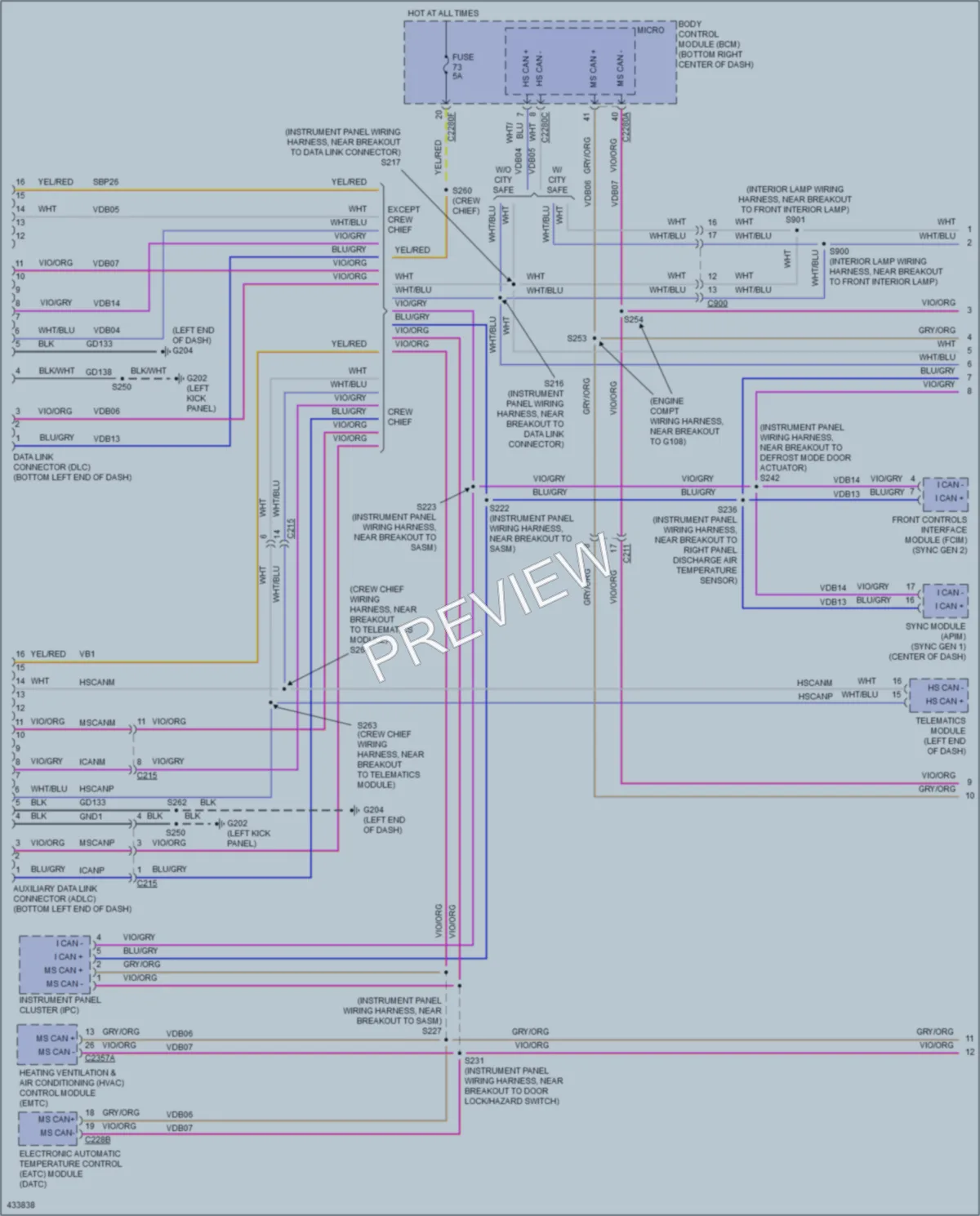2014 Ford TransitConnect Computer Data Lines wiring diagram preview