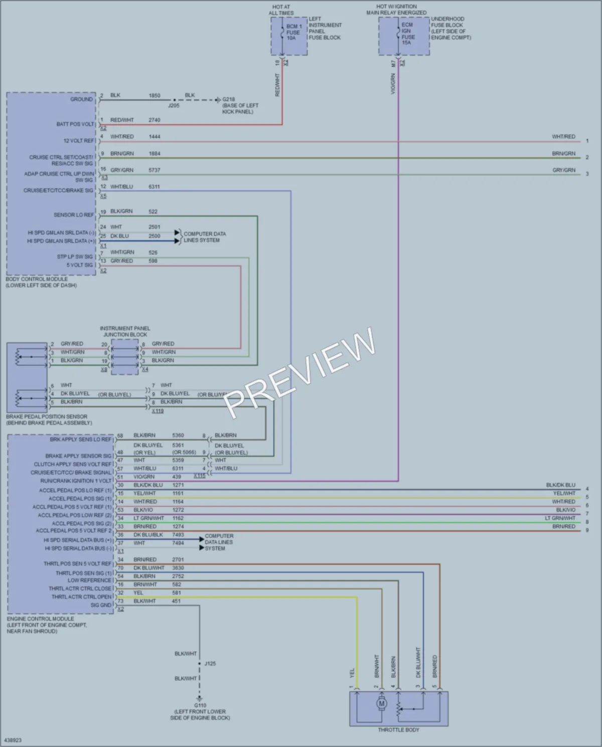 2014 GMC C1500PickupSierra Cruise Control wiring diagram preview