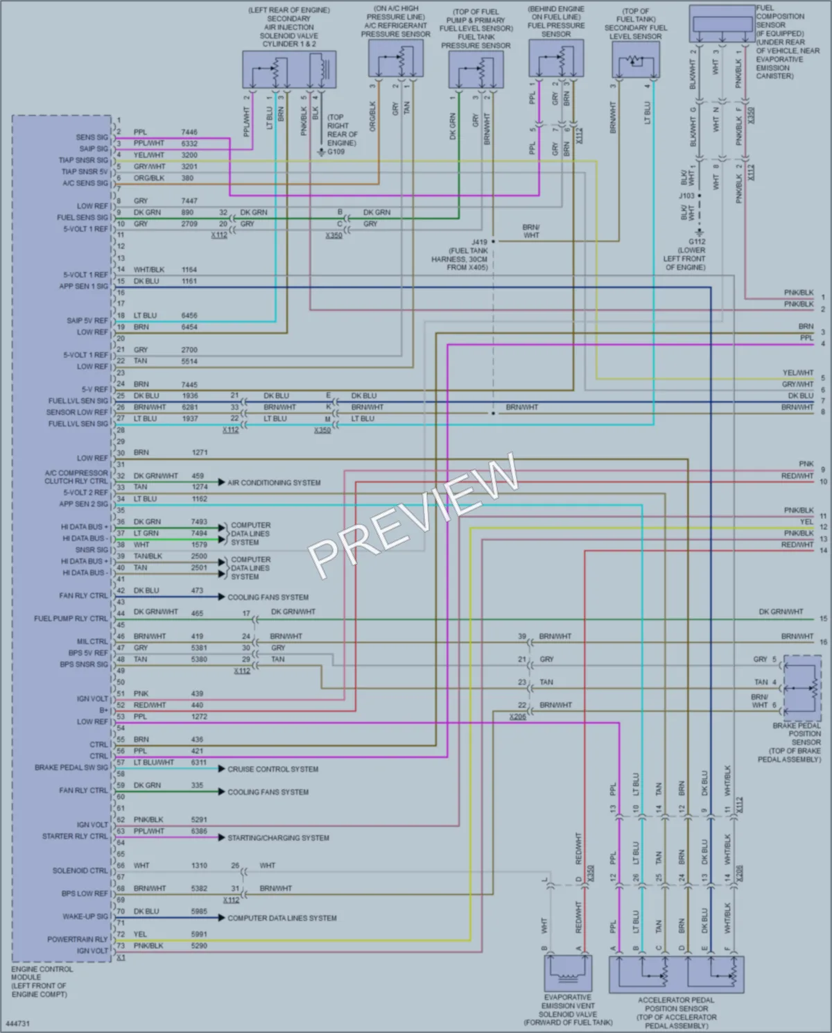 2014 GMC Terrain Engine Performance wiring diagram preview