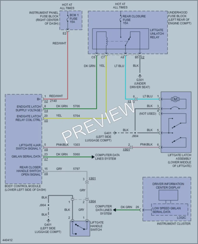 2014 GMC Terrain Trunk Tailgate Fuel Door wiring diagram preview