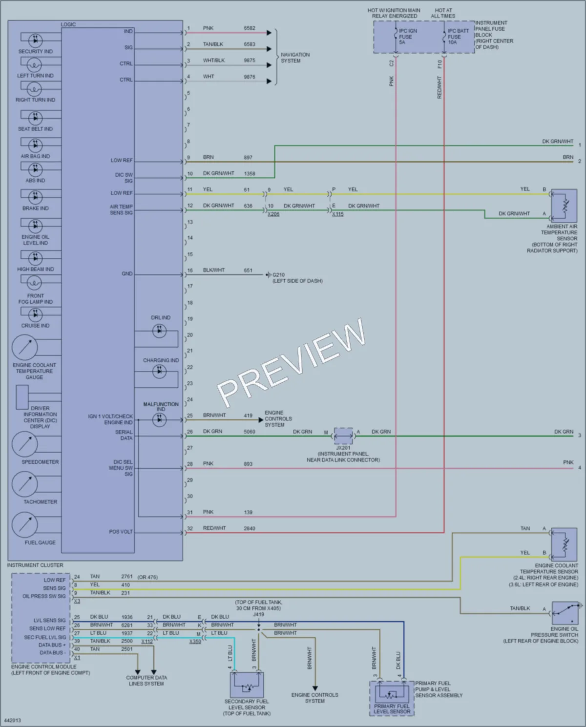 2014 GMC TerrainDenali Instrument Cluster wiring diagram preview