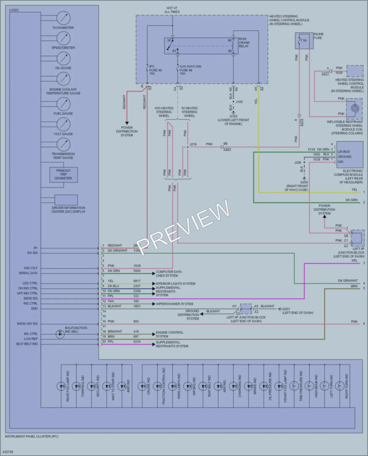 2014 GMC YukonXLDenali Instrument Cluster wiring diagram preview