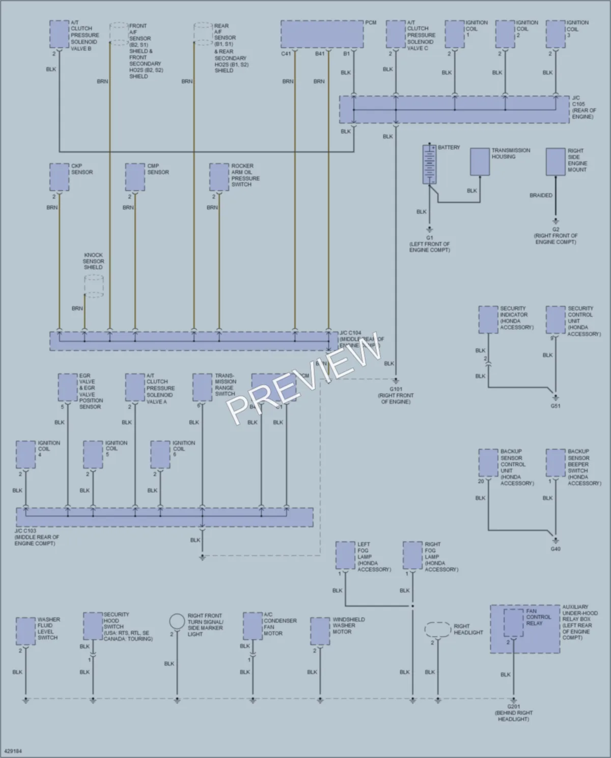 2014 Honda Ridgeline Ground Distribution wiring diagram preview