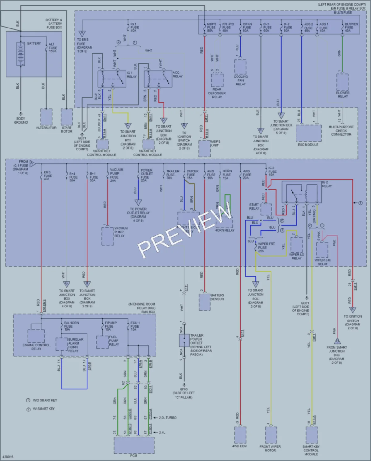 2014 Hyundai SantaFeSport Power Distribution wiring diagram preview