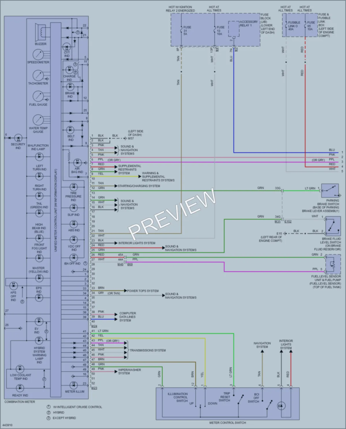 2014 Infiniti QX60 Instrument Cluster wiring diagram preview