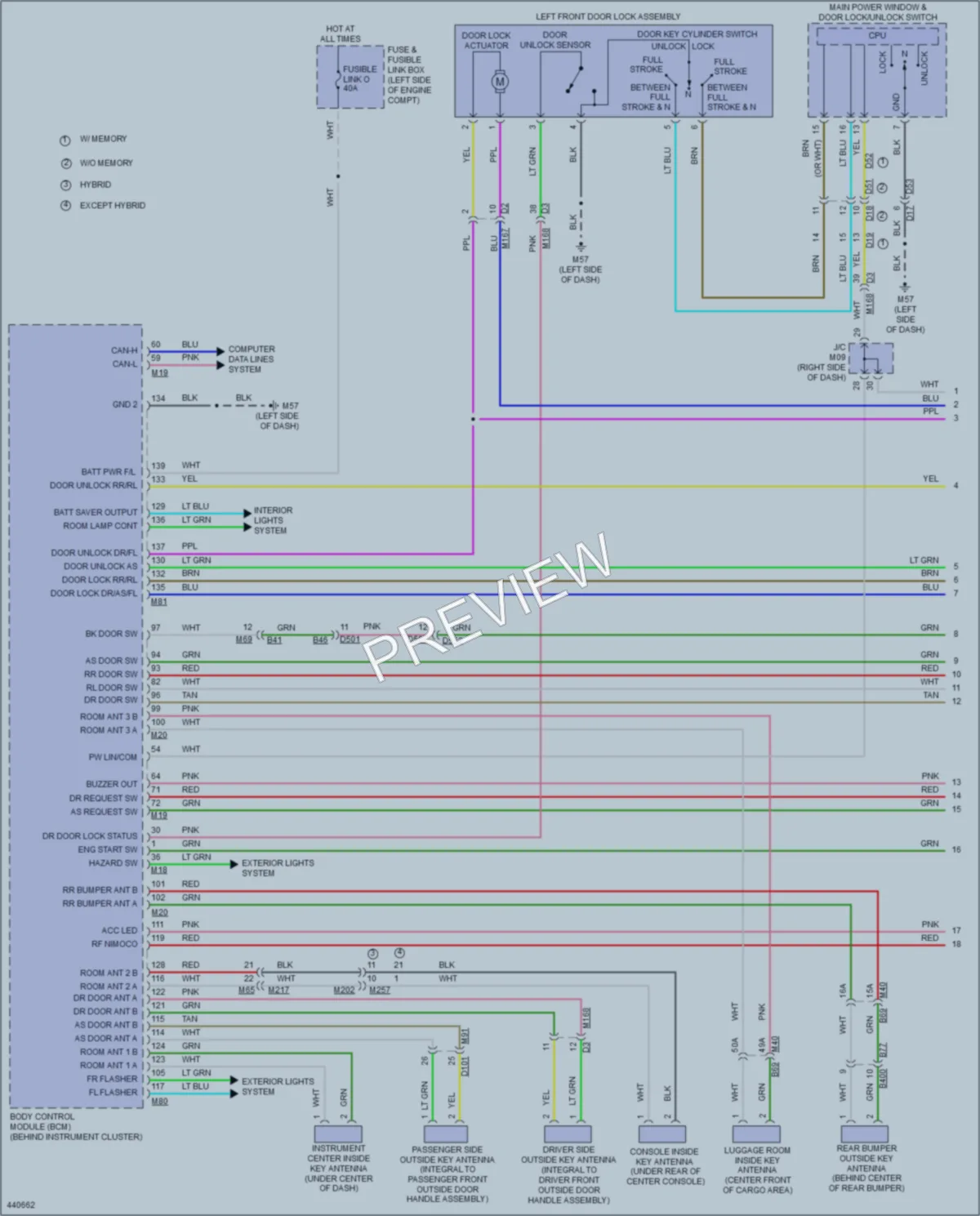 2014 Infiniti QX60Hybrid Power Door Locks wiring diagram preview
