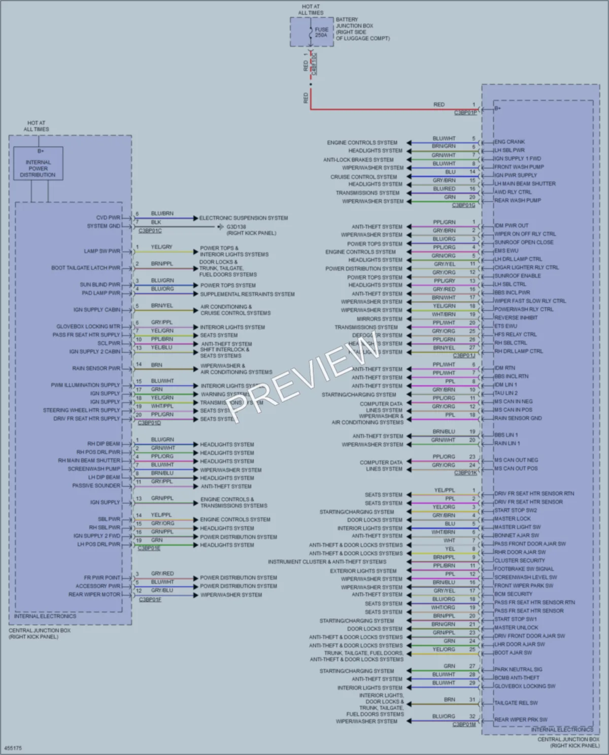 2014 Jaguar XFRS Body Control Modules wiring diagram preview