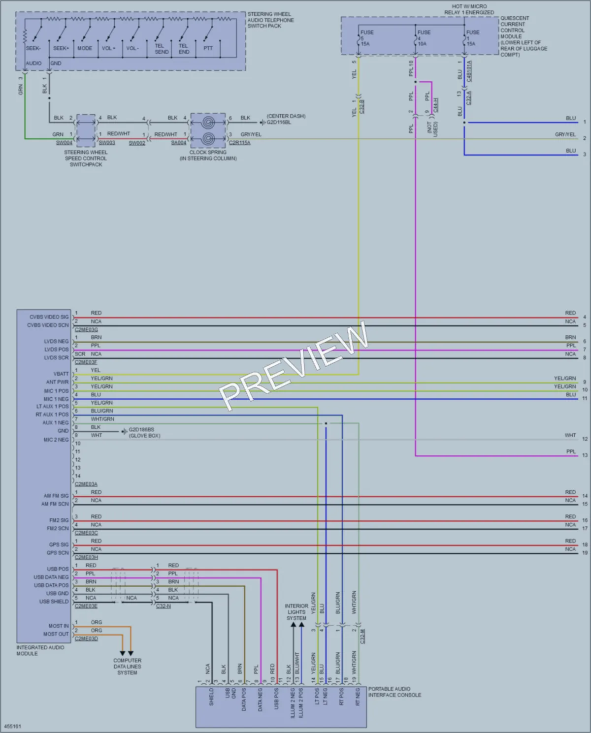 2014 Jaguar XJLSupercharged Radio wiring diagram preview