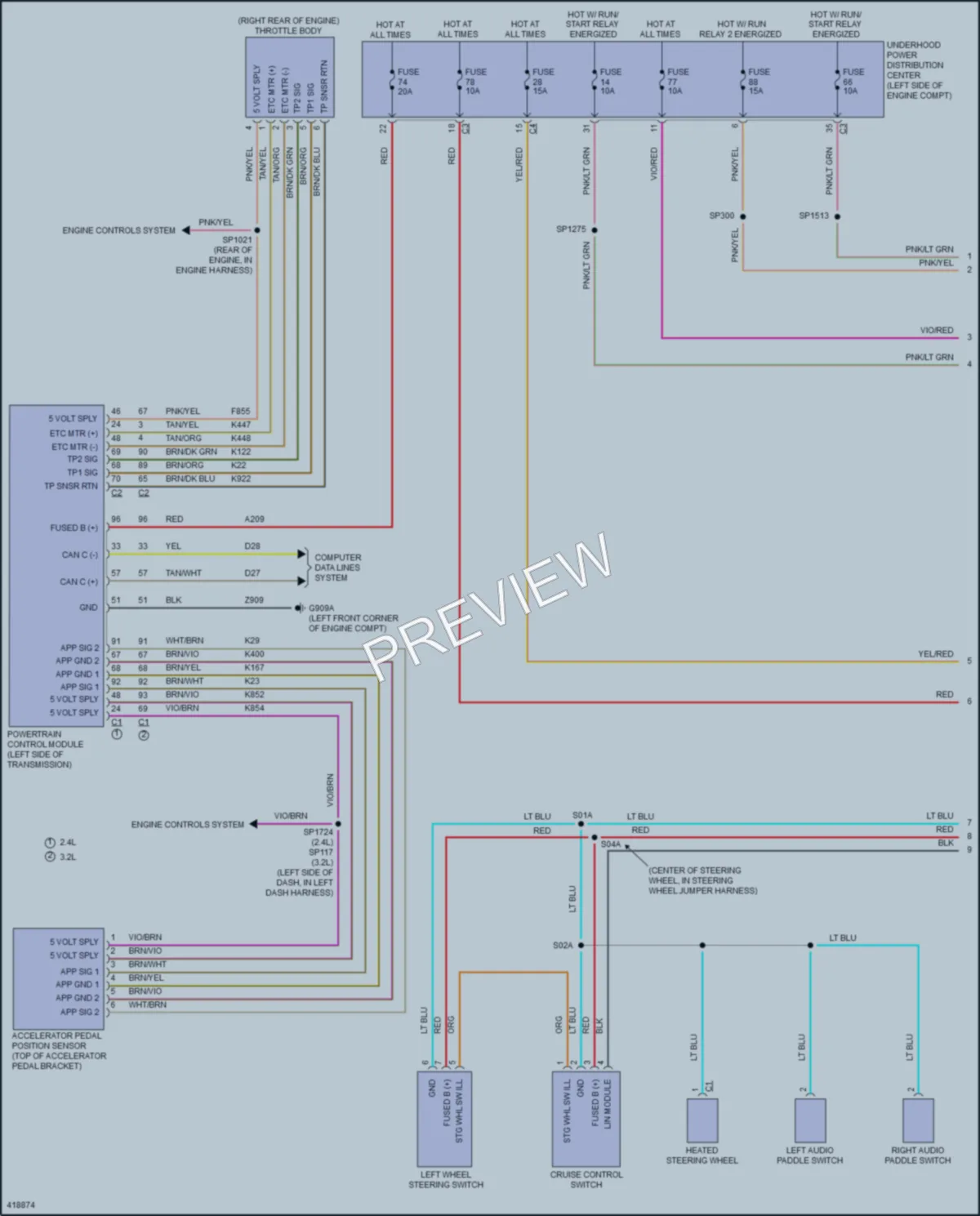 2014 Jeep Cherokee Cruise Control wiring diagram preview