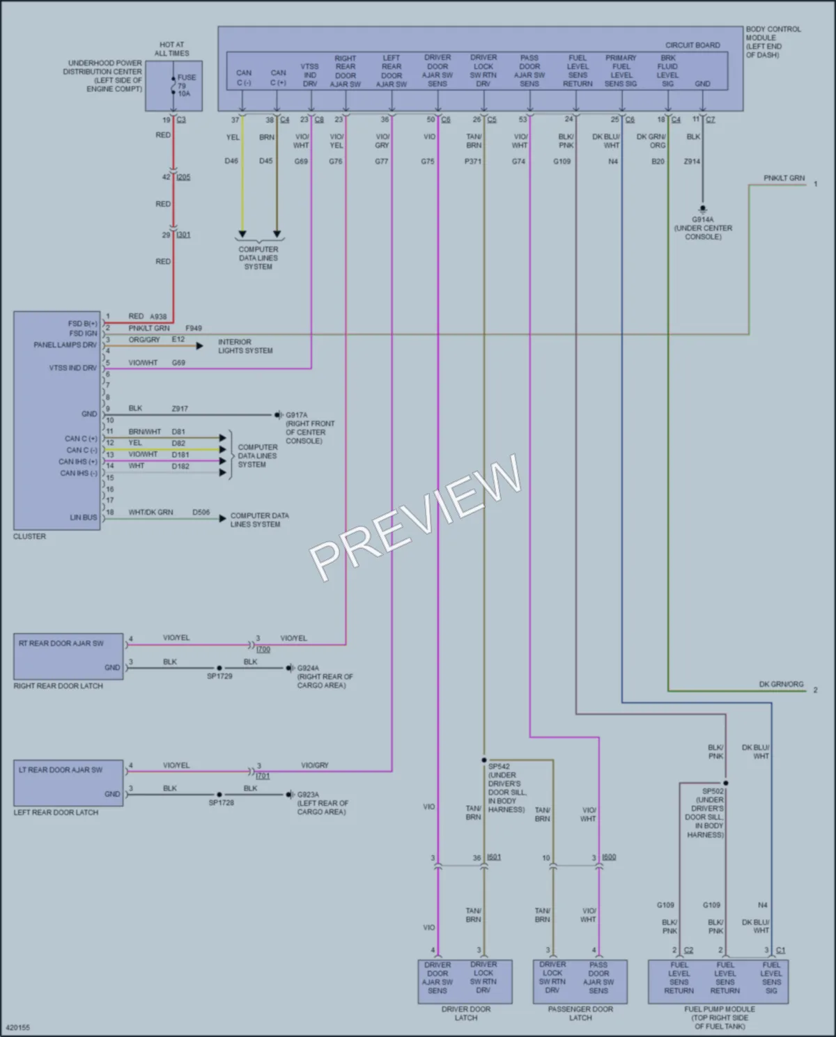 2014 Jeep Cherokee Instrument Cluster wiring diagram preview