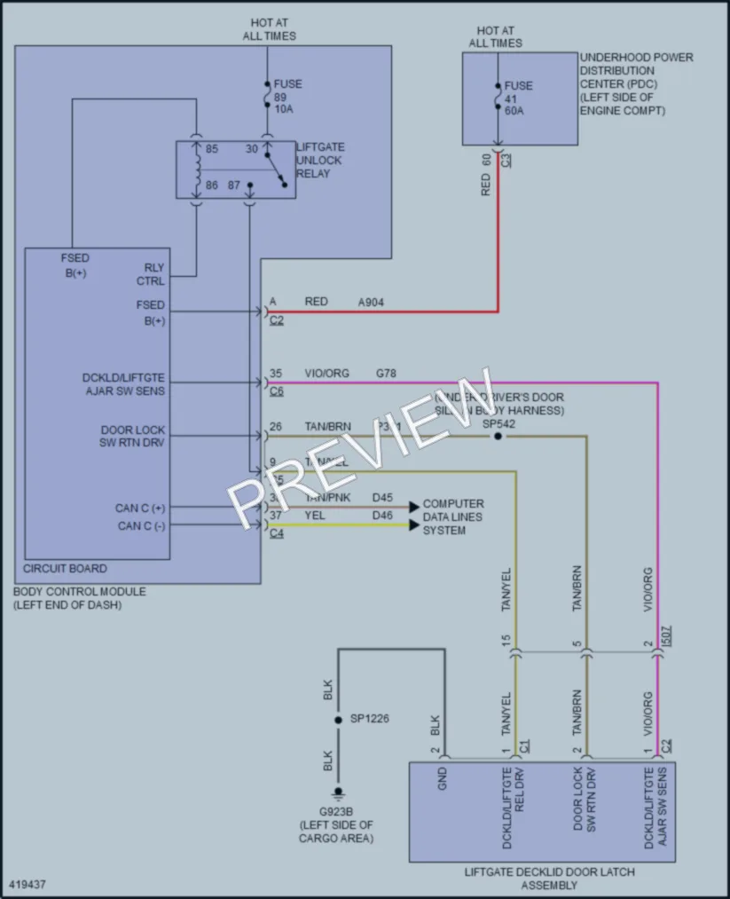 2014 Jeep Cherokee Trunk Tailgate Fuel Door wiring diagram preview