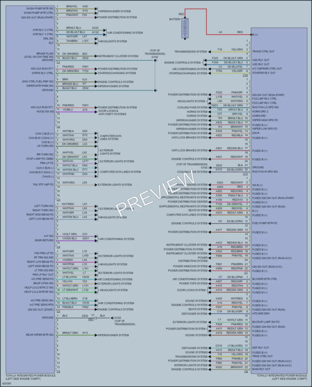 2014 Jeep Compass Body Control Modules wiring diagram preview
