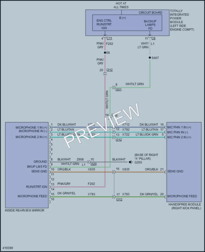 2014 Jeep Compass Power Mirrors wiring diagram preview