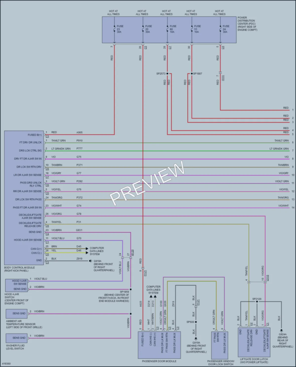 2014 Jeep GrandCherokee Anti Theft wiring diagram preview