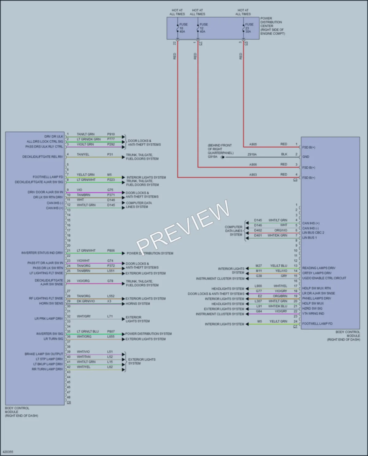 2014 Jeep GrandCherokee Body Control Modules wiring diagram preview
