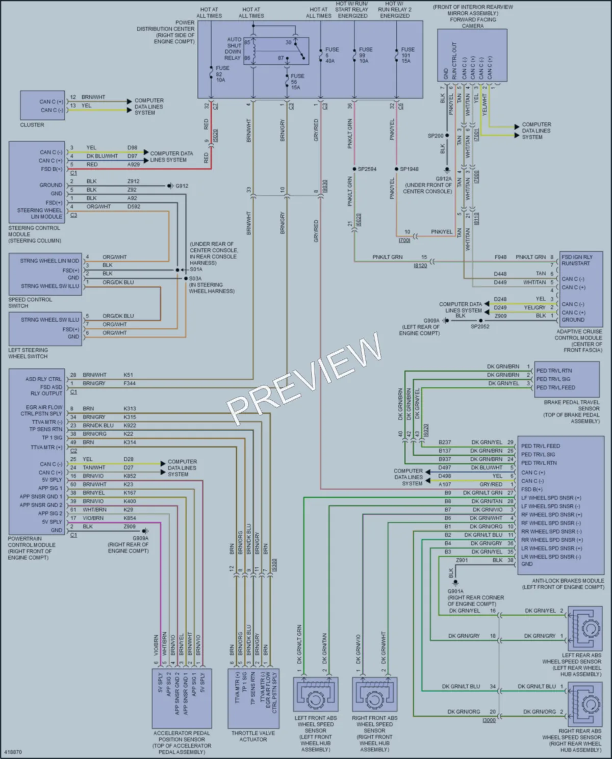 2014 Jeep GrandCherokee Cruise Control wiring diagram preview