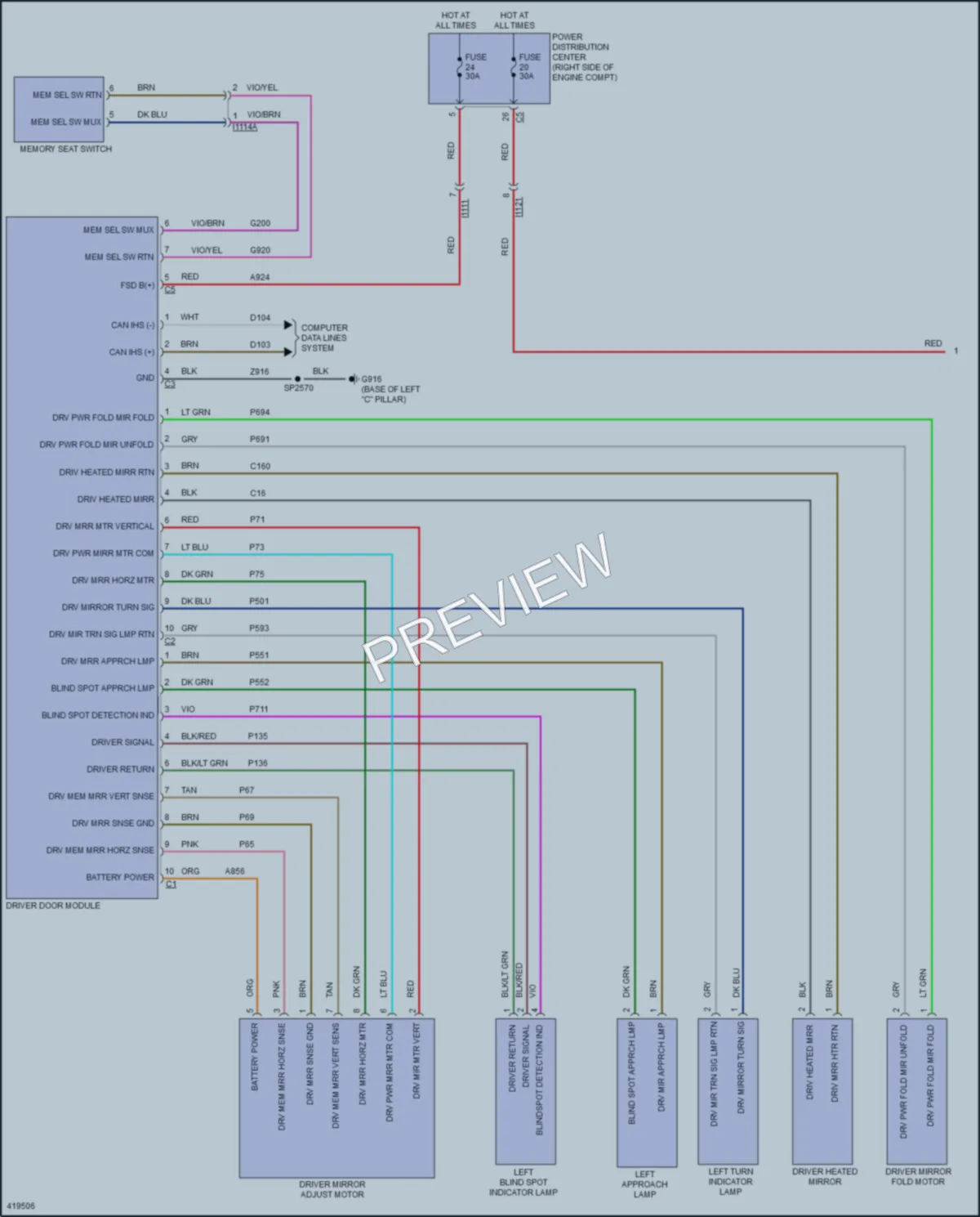 2014 Jeep GrandCherokee Memory Systems wiring diagram preview