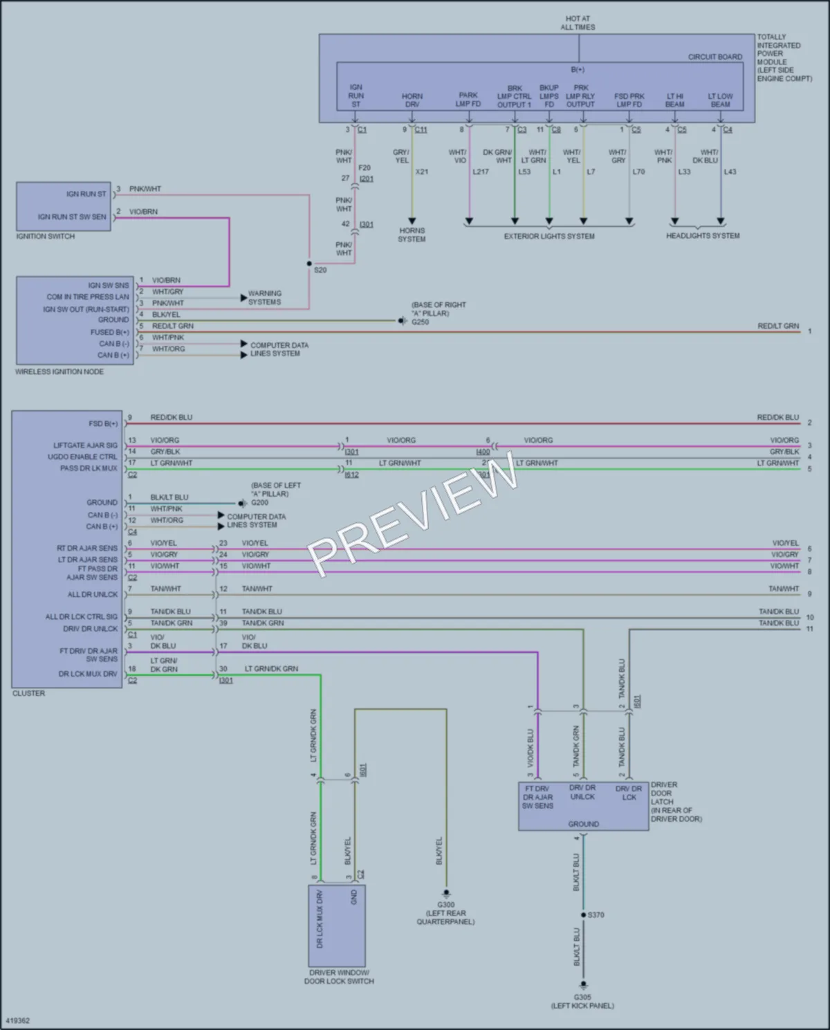 2014 Jeep Patriot Anti Theft wiring diagram preview