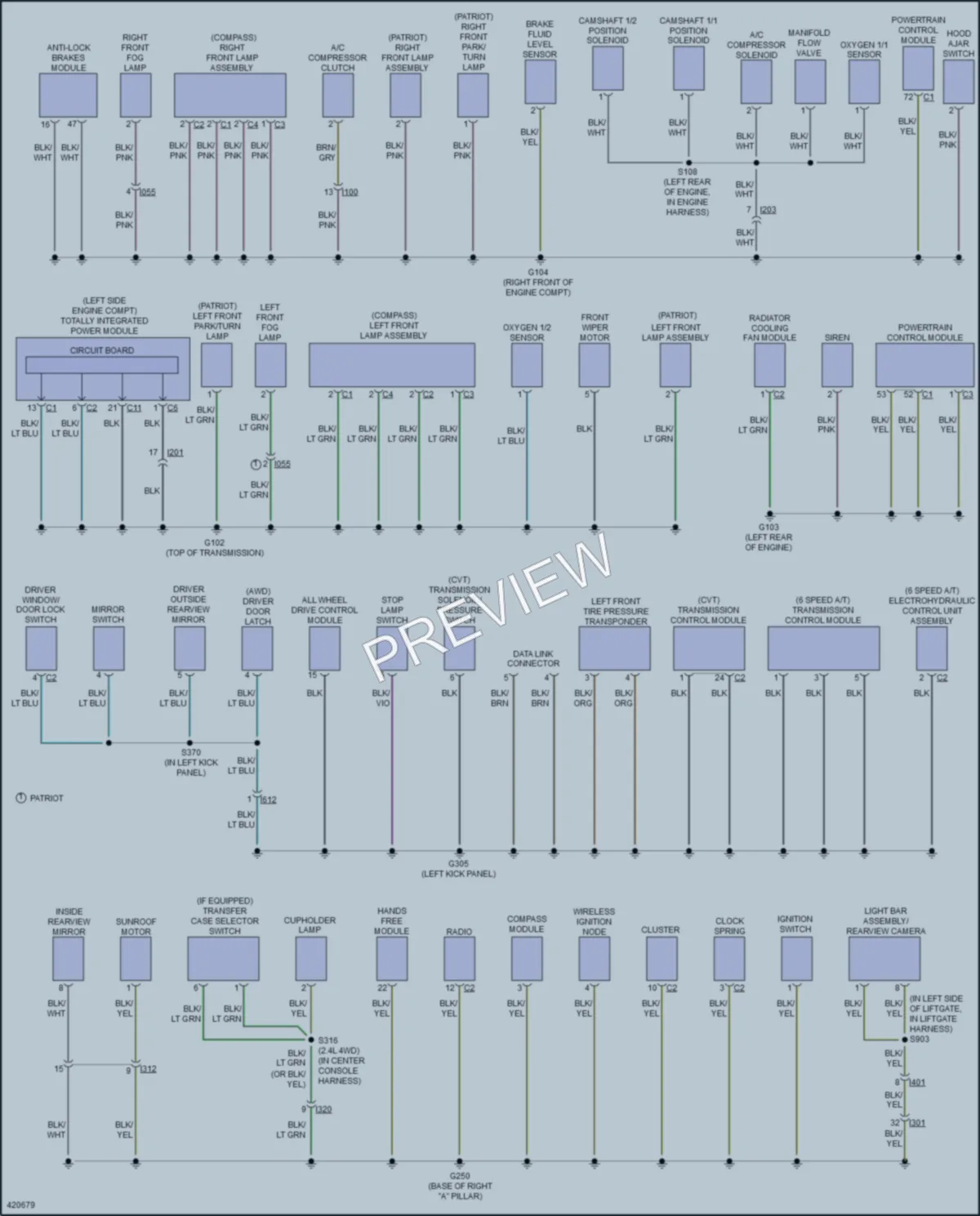 2014 Jeep Patriot Ground Distribution wiring diagram preview