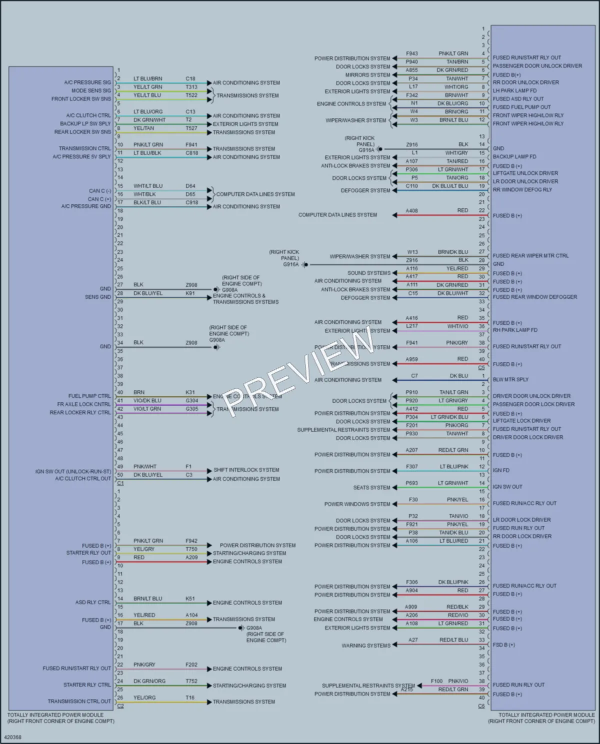 2014 Jeep Wrangler Body Control Modules wiring diagram preview