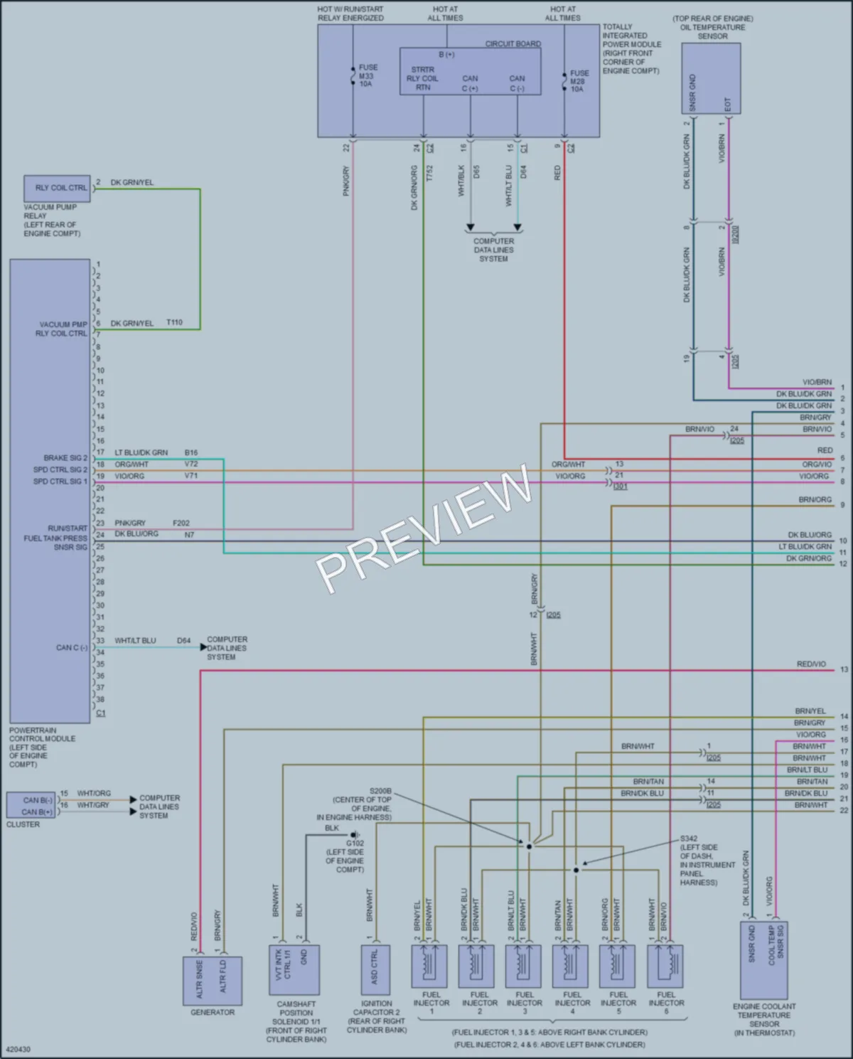 2014 Jeep Wrangler Engine Performance wiring diagram preview