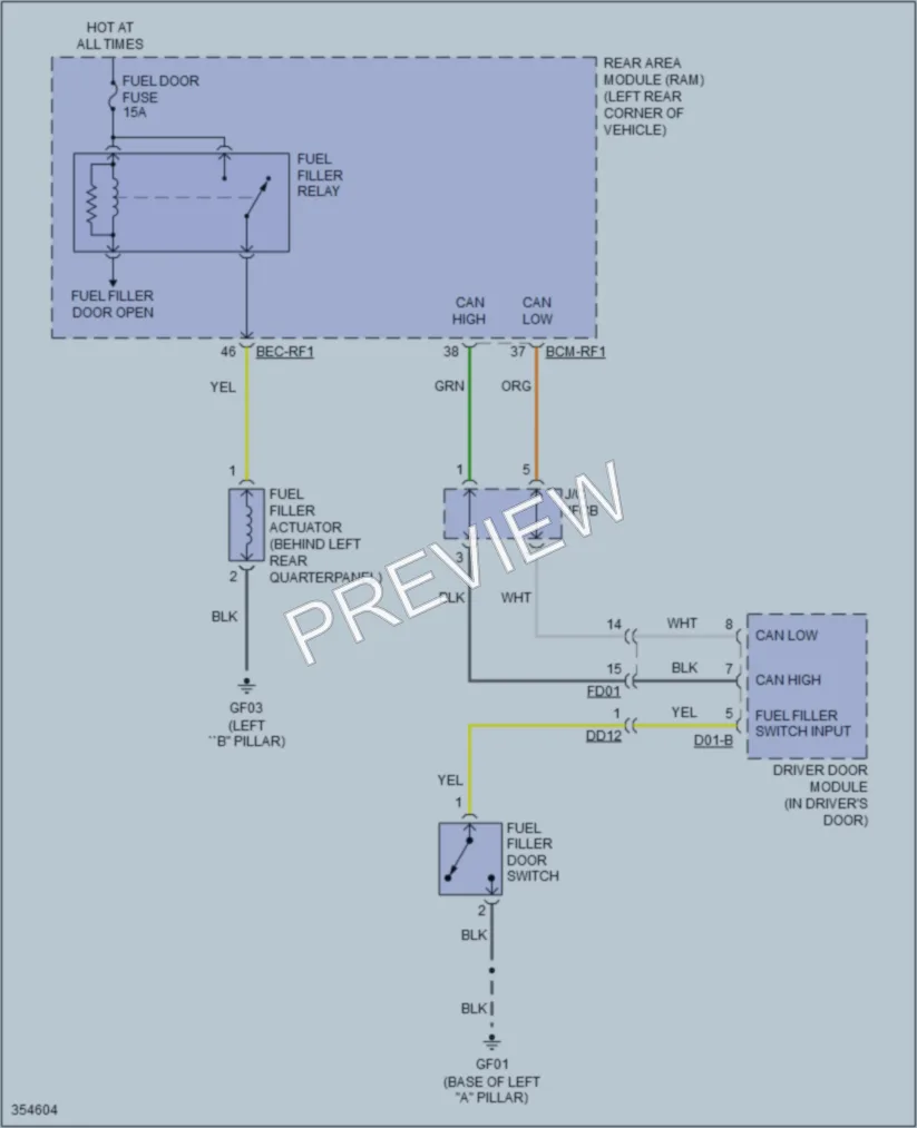 2014 Kia Sedona Trunk Tailgate Fuel Door wiring diagram preview
