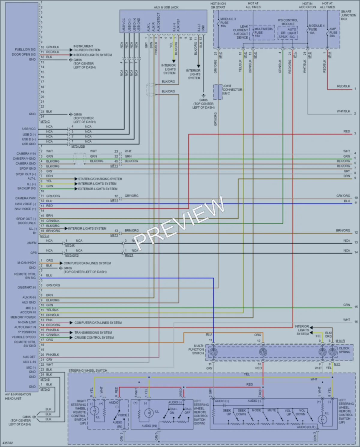 2014 Kia Sorento Radio wiring diagram preview