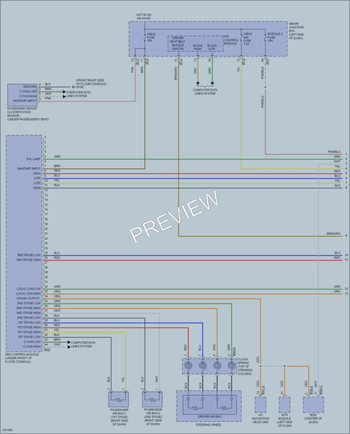 2014 Kia Soul Supplemental Restraints wiring diagram preview