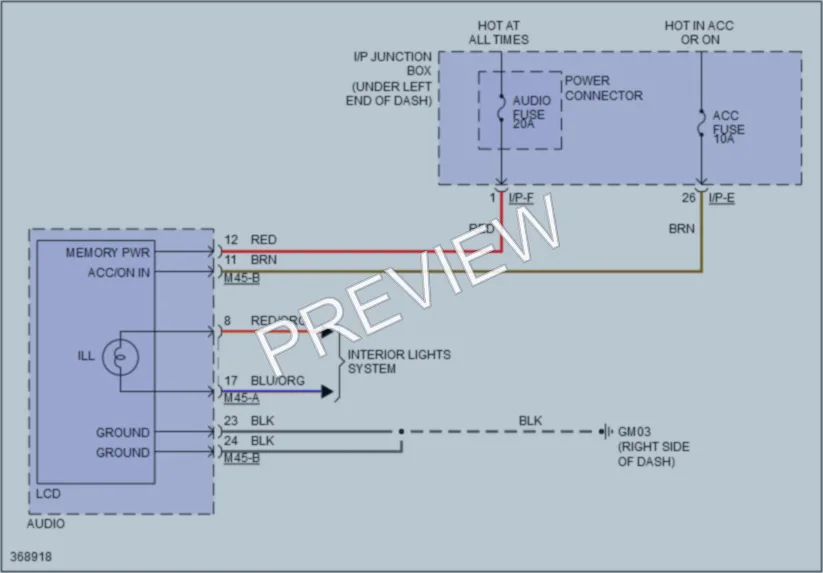 2014 Kia Sportage Instrument Cluster wiring diagram preview