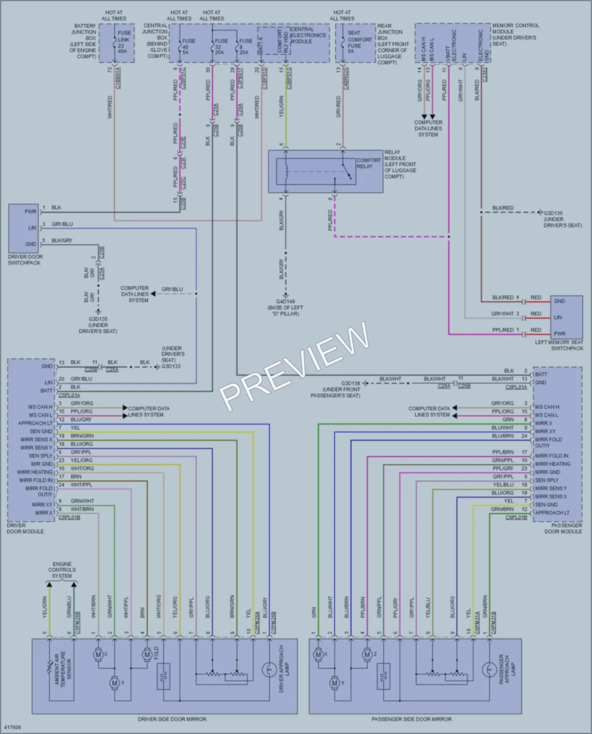 2014 LandRover LR2 Memory Systems wiring diagram preview