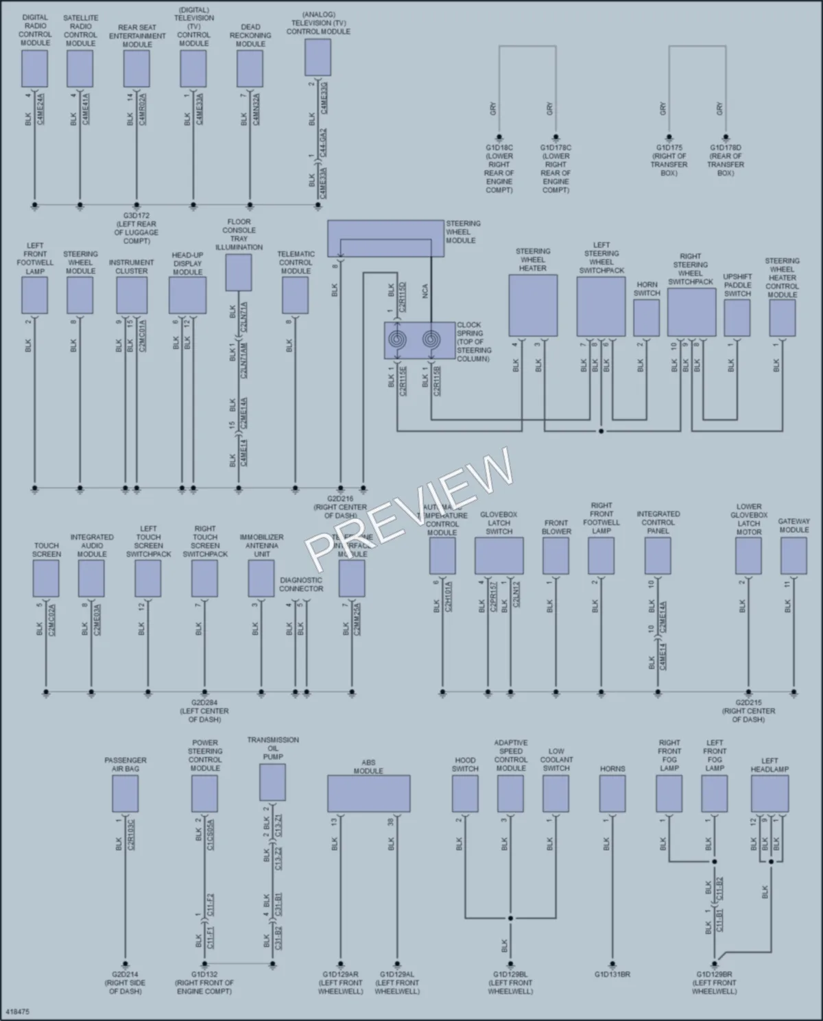 2014 LandRover RangeRoverSport Ground Distribution wiring diagram preview