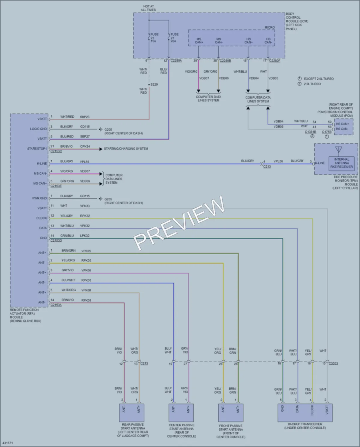2014 Lincoln MKX Anti Theft wiring diagram preview