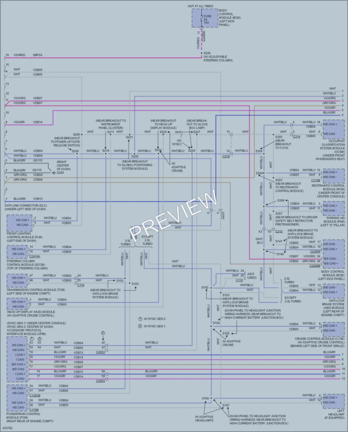 2014 Lincoln MKX Computer Data Lines wiring diagram preview