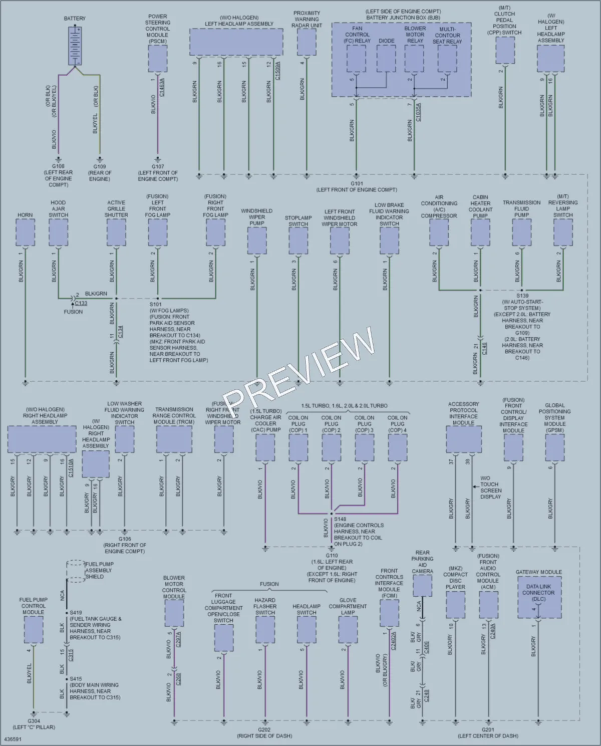 2014 Lincoln MKZ Ground Distribution wiring diagram preview