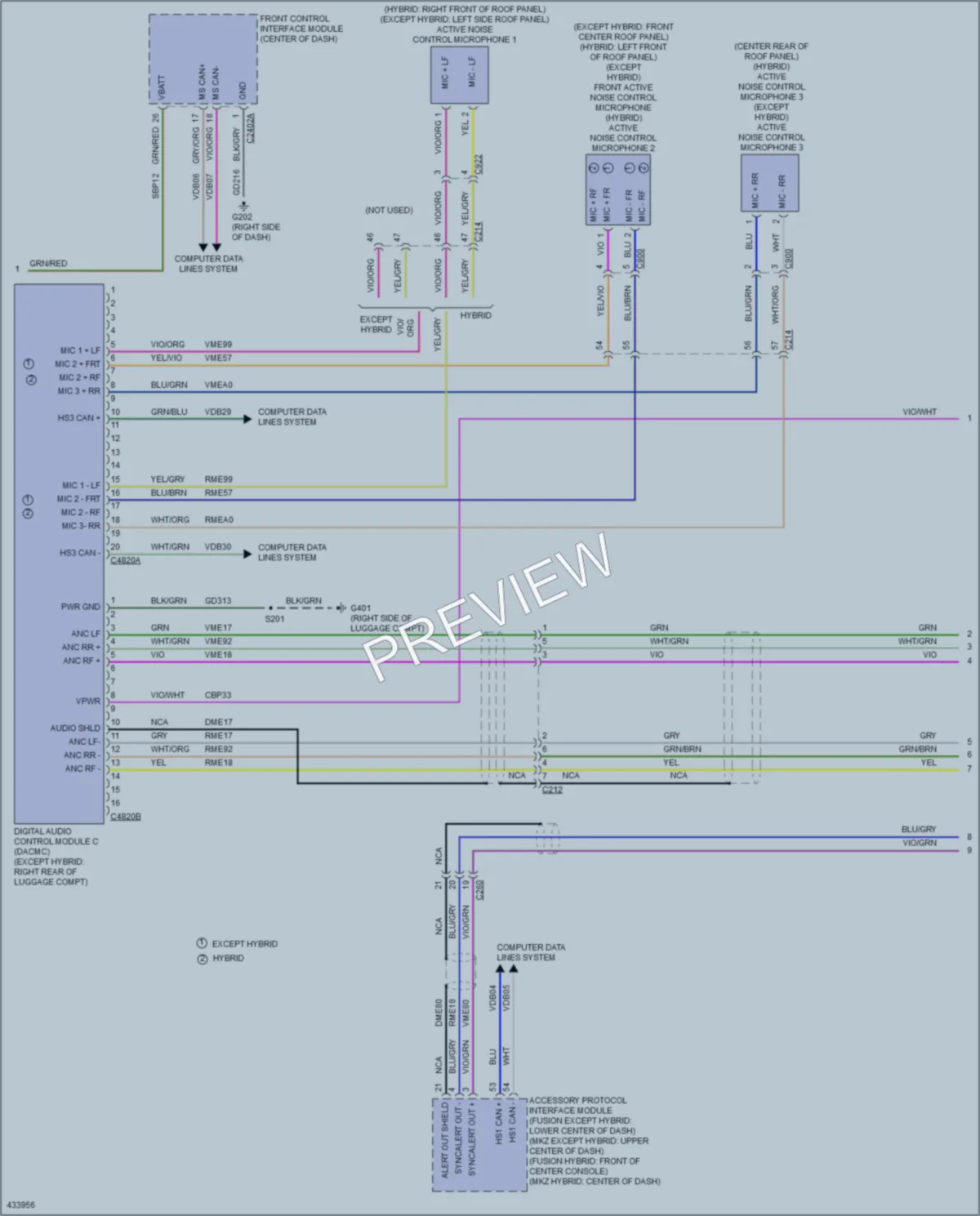 2014 Lincoln MKZHybrid Navigation wiring diagram preview