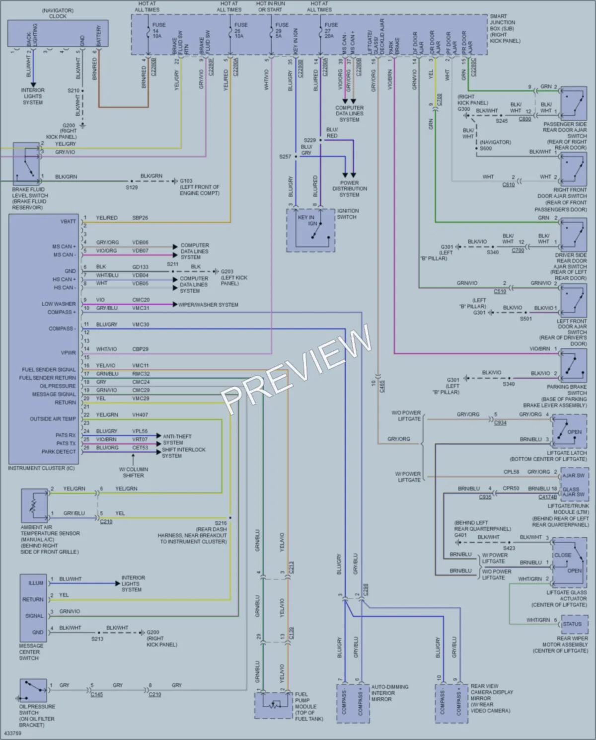 2014 Lincoln NavigatorL Instrument Cluster wiring diagram preview