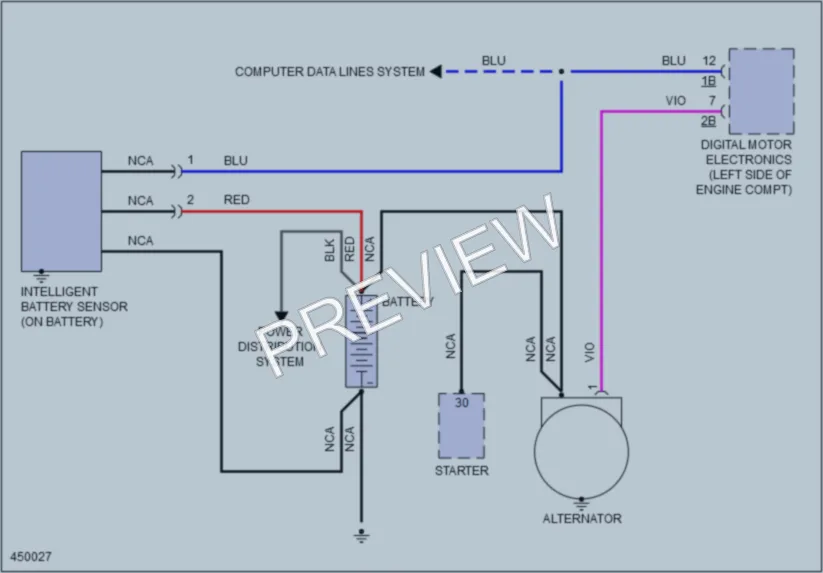 2014 MINI CooperClubman Starting Charging wiring diagram preview