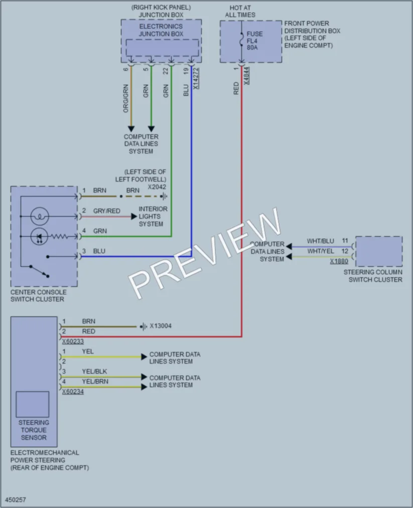 2014 MINI CooperCountryman Electronic Power Steering wiring diagram preview