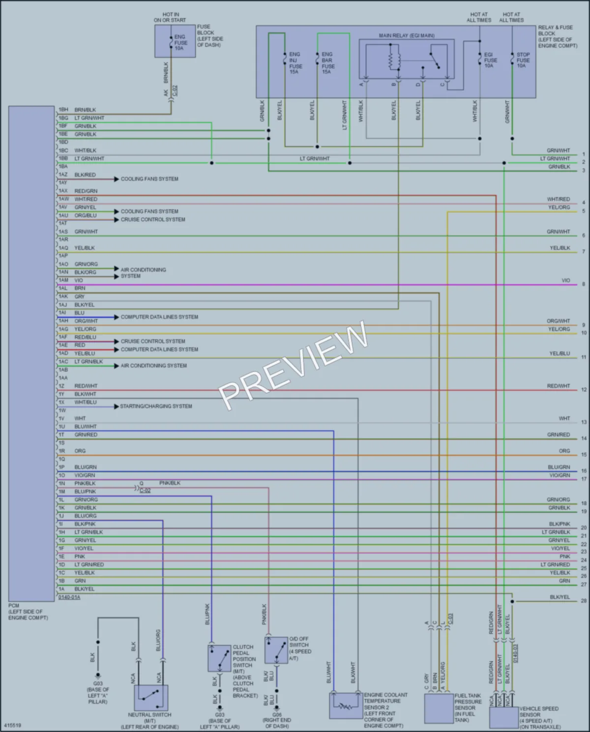 2014 Mazda 2 Engine Performance wiring diagram preview