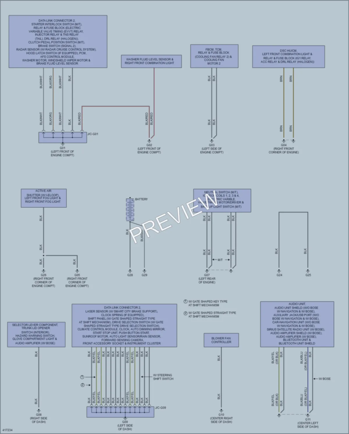 2014 Mazda 6 Ground Distribution wiring diagram preview