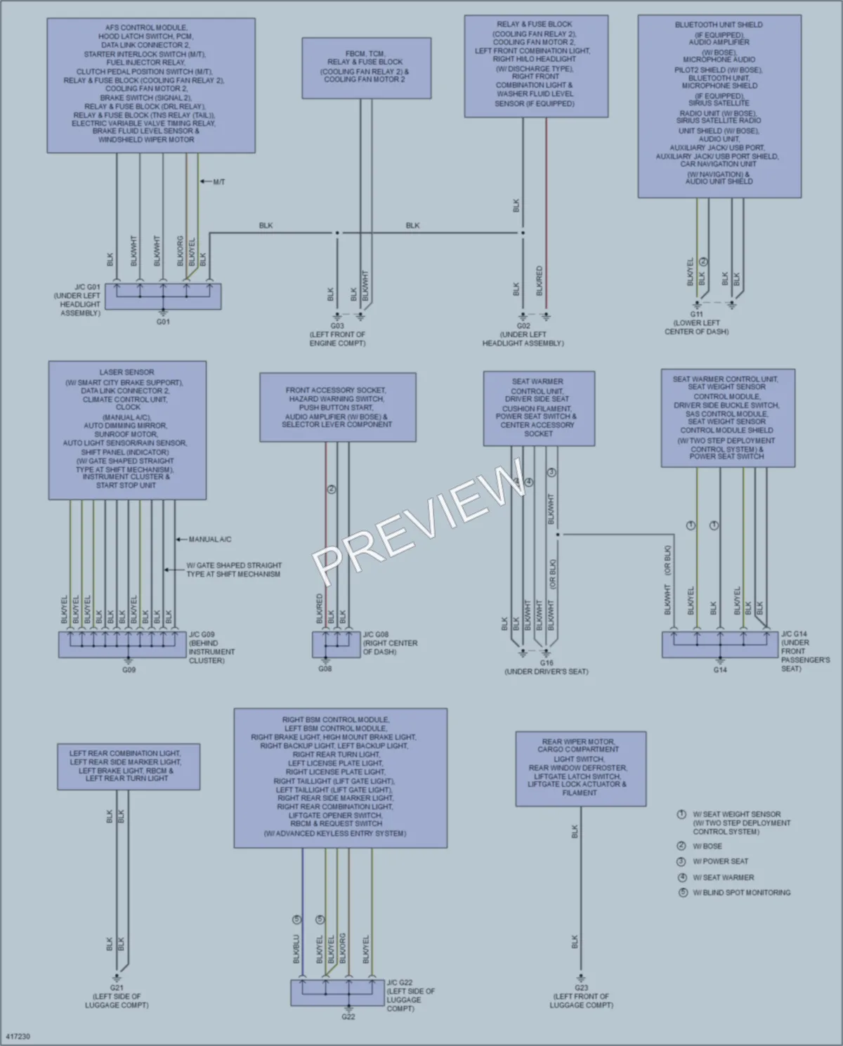 2014 Mazda CX5 Ground Distribution wiring diagram preview