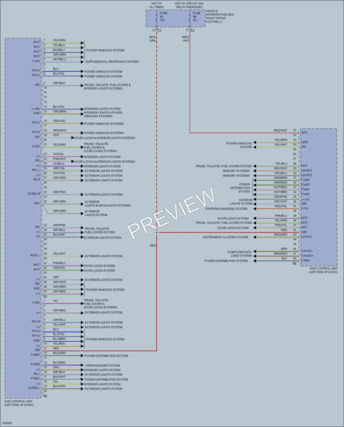 2014 MercedesBenz CLA250 Body Control Modules wiring diagram preview