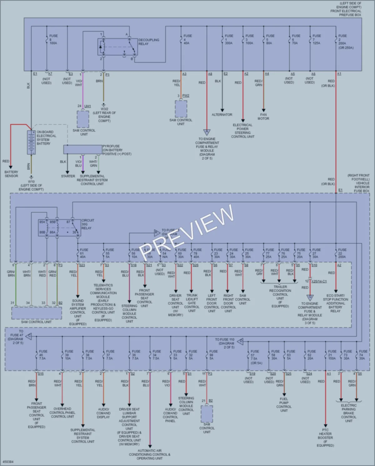 2014 MercedesBenz CLA250 Power Distribution wiring diagram preview
