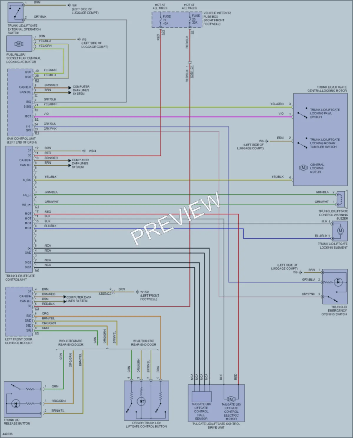 2014 MercedesBenz CLA250 Trunk Tailgate Fuel Door wiring diagram preview