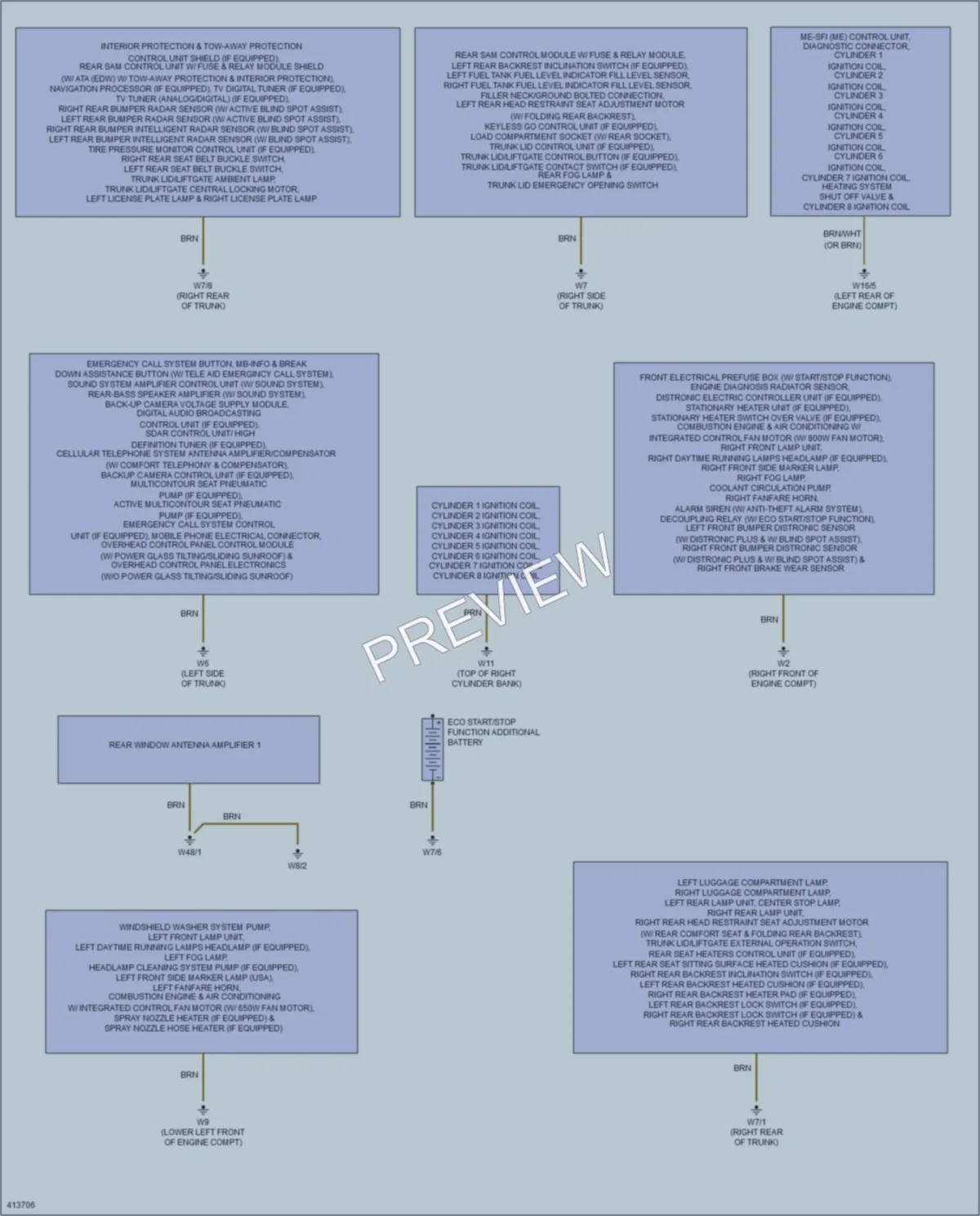 2014 MercedesBenz CLS550 Ground Distribution wiring diagram preview