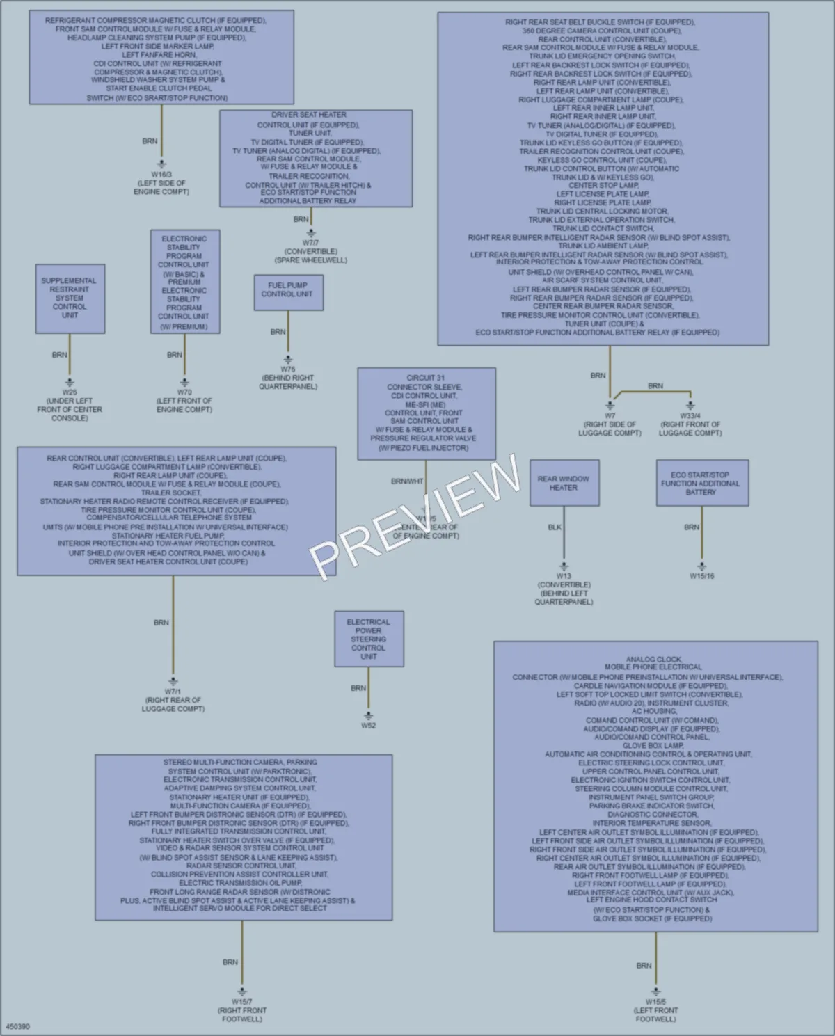2014 MercedesBenz E350 Ground Distribution wiring diagram preview