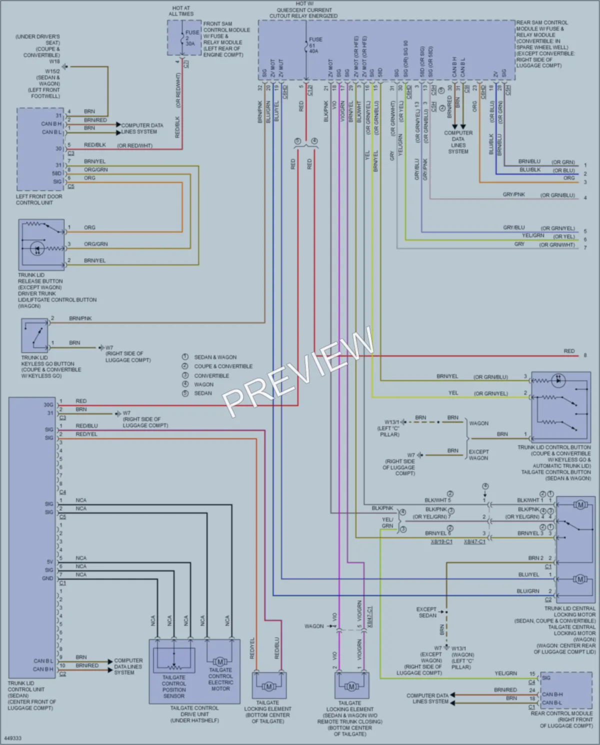 2014 MercedesBenz E350 Trunk Tailgate Fuel Door wiring diagram preview